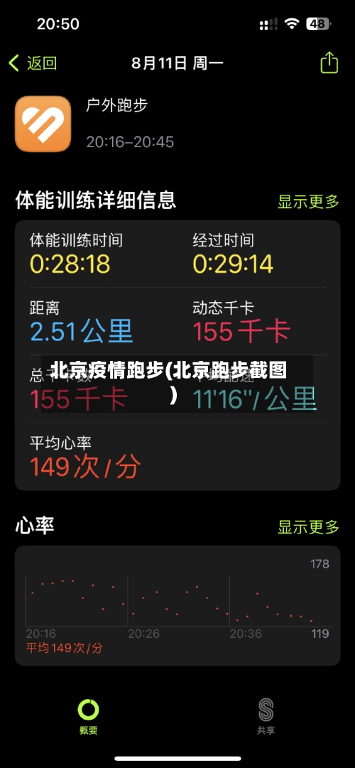 北京疫情跑步(北京跑步截图)-第2张图片