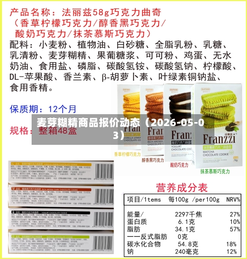 麦芽糊精商品报价动态（2026-05-03）-第2张图片