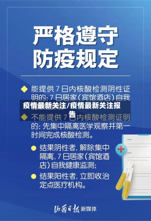 疫情最新关注/疫情最新关注报告