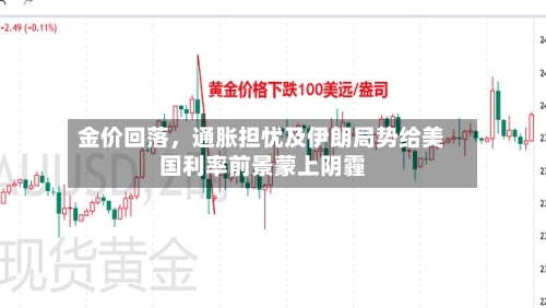 金价回落	，通胀担忧及伊朗局势给美国利率前景蒙上阴霾-第3张图片