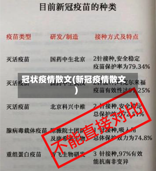 冠状疫情散文(新冠疫情散文)