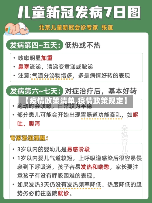【疫情政策清单,疫情政策规定】