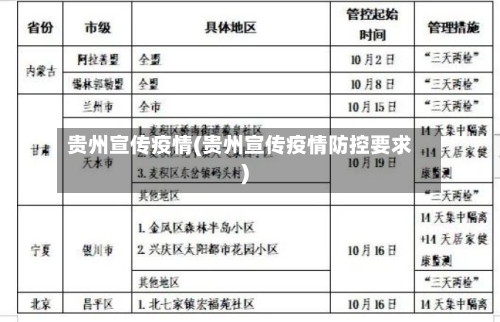 贵州宣传疫情(贵州宣传疫情防控要求)