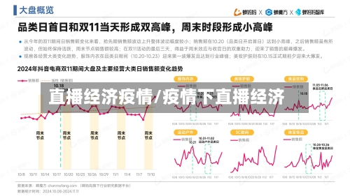 直播经济疫情/疫情下直播经济-第2张图片