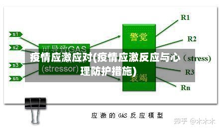 疫情应激应对(疫情应激反应与心理防护措施)-第2张图片