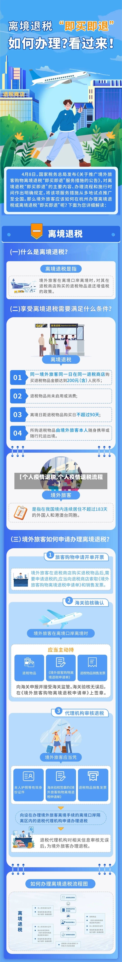 【个人疫情退税,个人疫情退税流程】