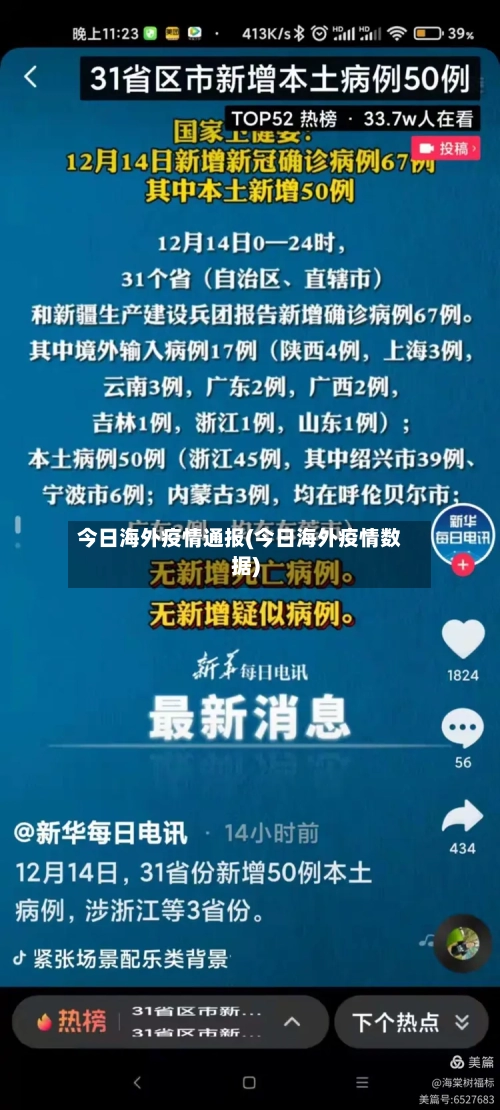 今日海外疫情通报(今日海外疫情数据)-第3张图片