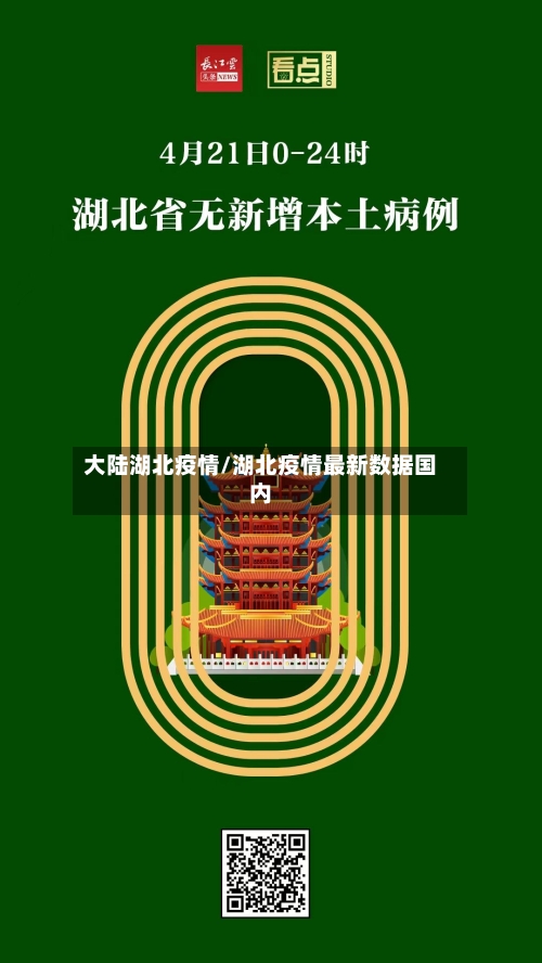 大陆湖北疫情/湖北疫情最新数据国内