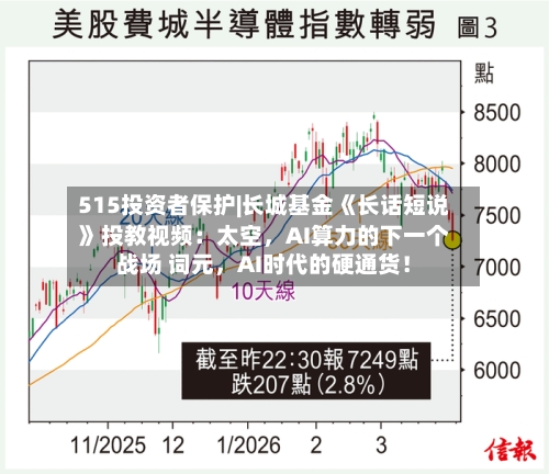 515投资者保护|长城基金《长话短说》投教视频：太空，AI算力的下一个战场 词元	，AI时代的硬通货！-第2张图片
