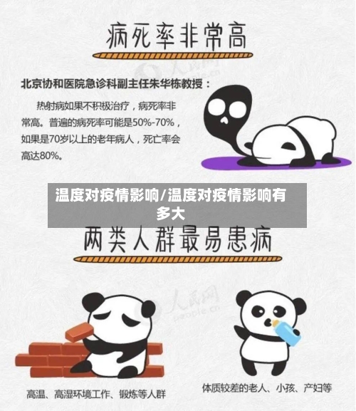 温度对疫情影响/温度对疫情影响有多大