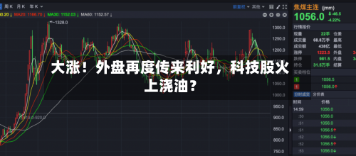 大涨！外盘再度传来利好	，科技股火上浇油？-第2张图片